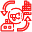 B2B Logistics Solution